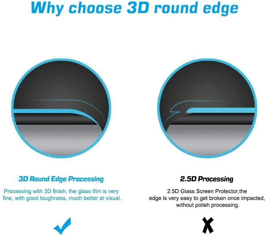 For Nokia C300 Screen Protector [Full Coverage] Edge to Edge HD Tempered Glass