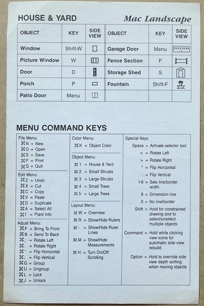 2 Mac Landscape Shortcuts Guide Quick Reference Cards Shrubs, Trees, House, Yard