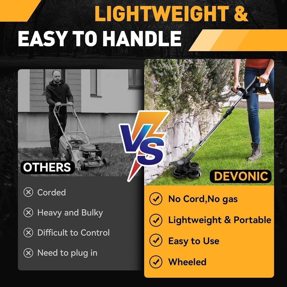 DEVONIC 21V Cordless Grass String Trimmer Edger 2-in-1 w/ 2 Batteries & Charger