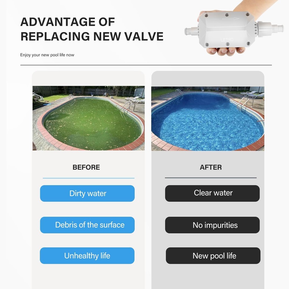Replace For Pentair E10 White Back-Up Valve Replacement Automatic Pool Cleaner