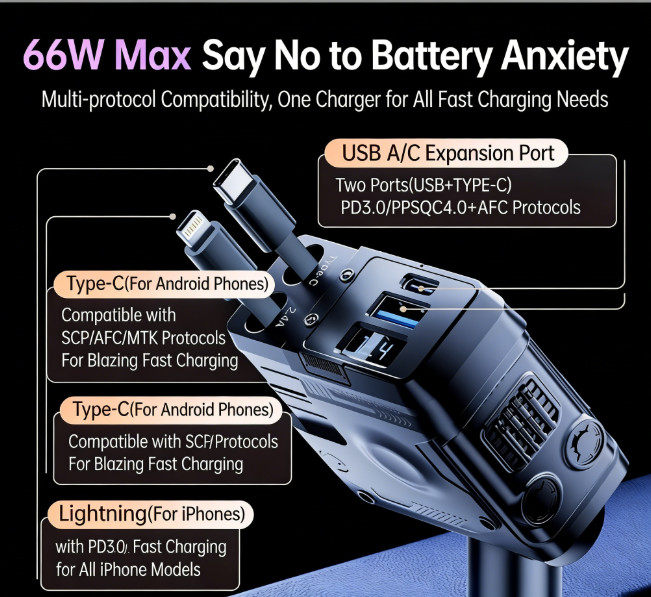 4 ports Cigarette Lighter Socket Splitter Power Adapter Car Charger,fast