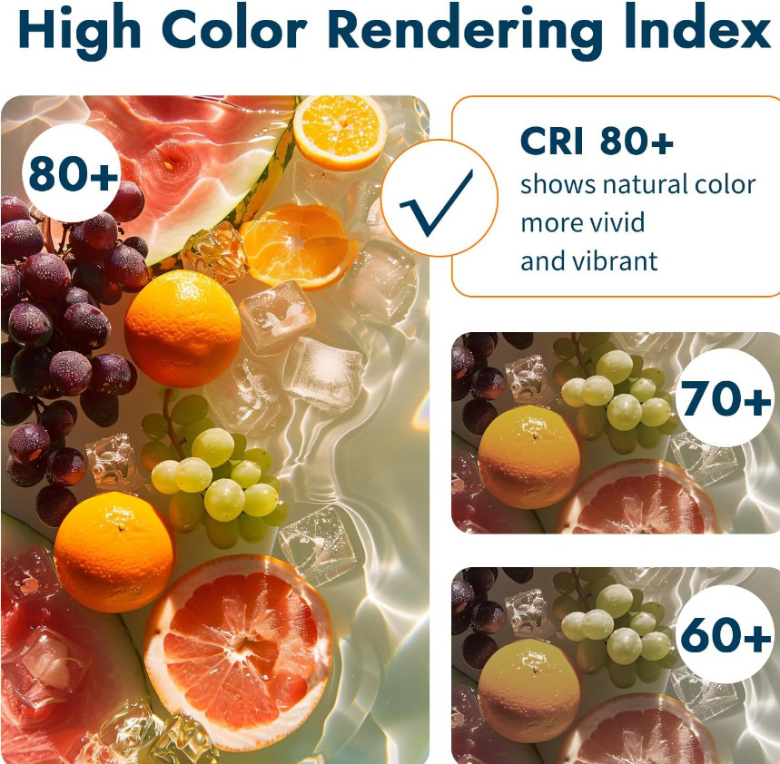 Garage Door Opener LED Light Bulb 2 Pack，15W Equivalent to 100W Garage Light Bul