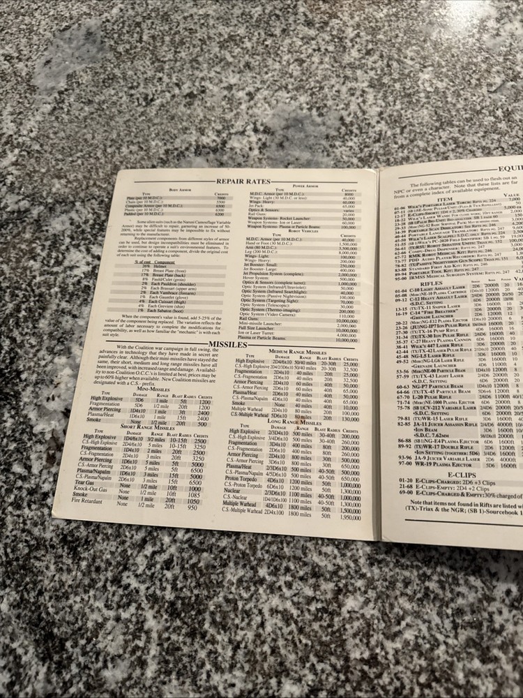 RIFTS GAME MASTER REFERENCE SCREEN 1996 FOLDOUT GOOD CONDITION