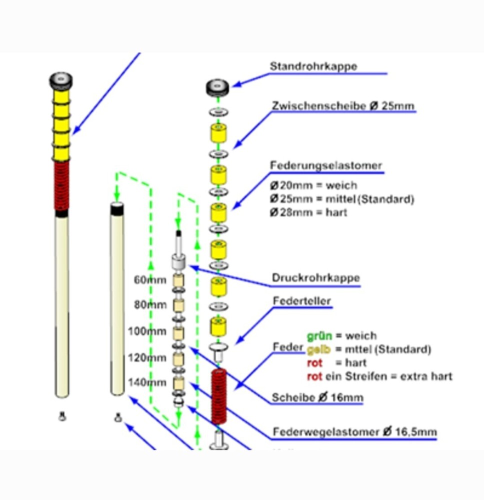Votec Fork Elastomers