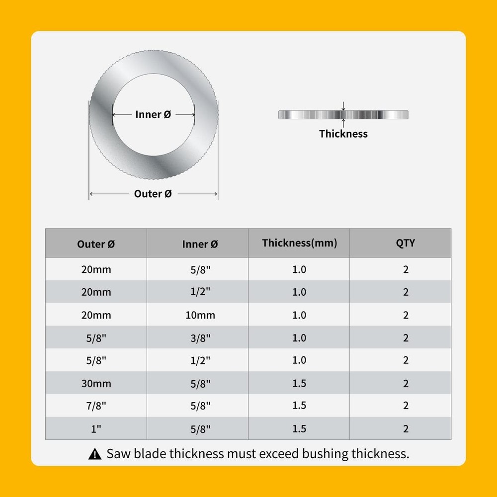 Saw Blade Bushing Set Adapter Ring, Reduction Ring Combo, Silver