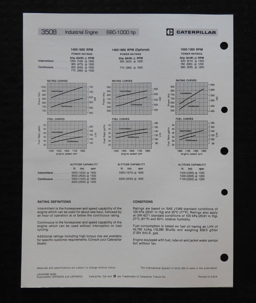 1985 CATERPILLAR 3508 INDUSTRIAL DIESEL ENGINE SPECIFICATION BROCHURE NICE SHAPE