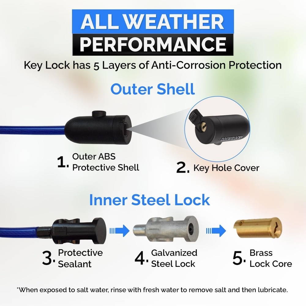 Coiled Security Cable with Key Lock (5’, 10’, 15’, 20’ o