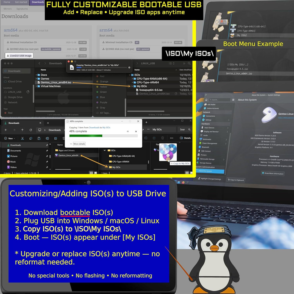 Computer IT Repair Bootable USB Flash Drive – Antivirus, Data Recovery & Passwor