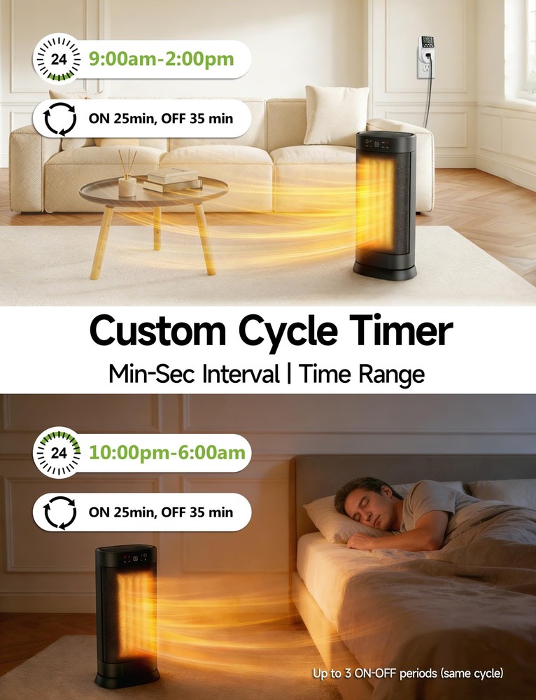 Techbee Digital Infinite Repeat Cycle Intermittent Timer Plug for White