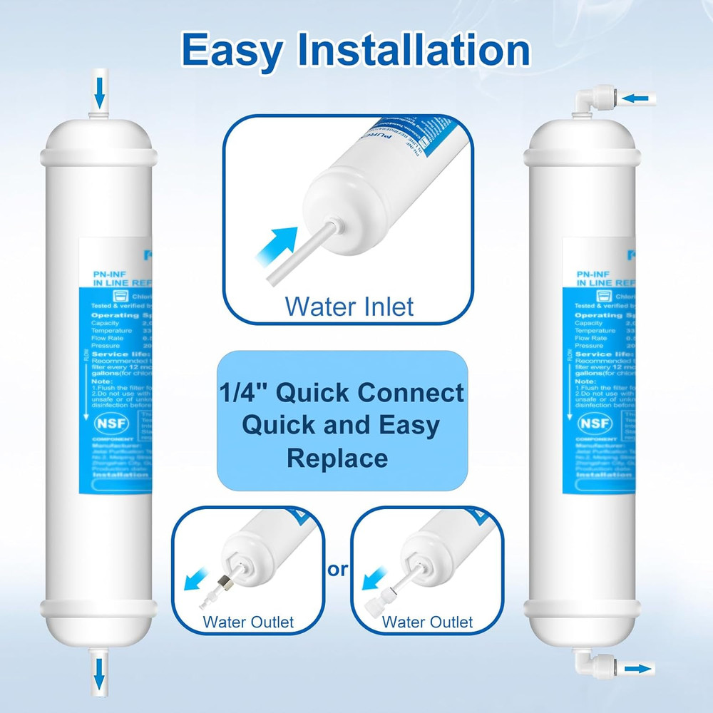 Universal Inline Water Filter & Ice Maker Installation Kit (1/4" Quick Connect)