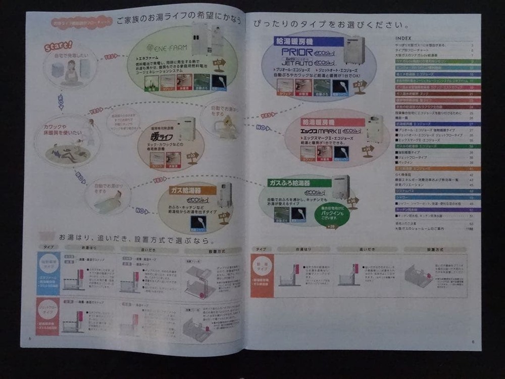 Catalog OsBKGvarious catalogs