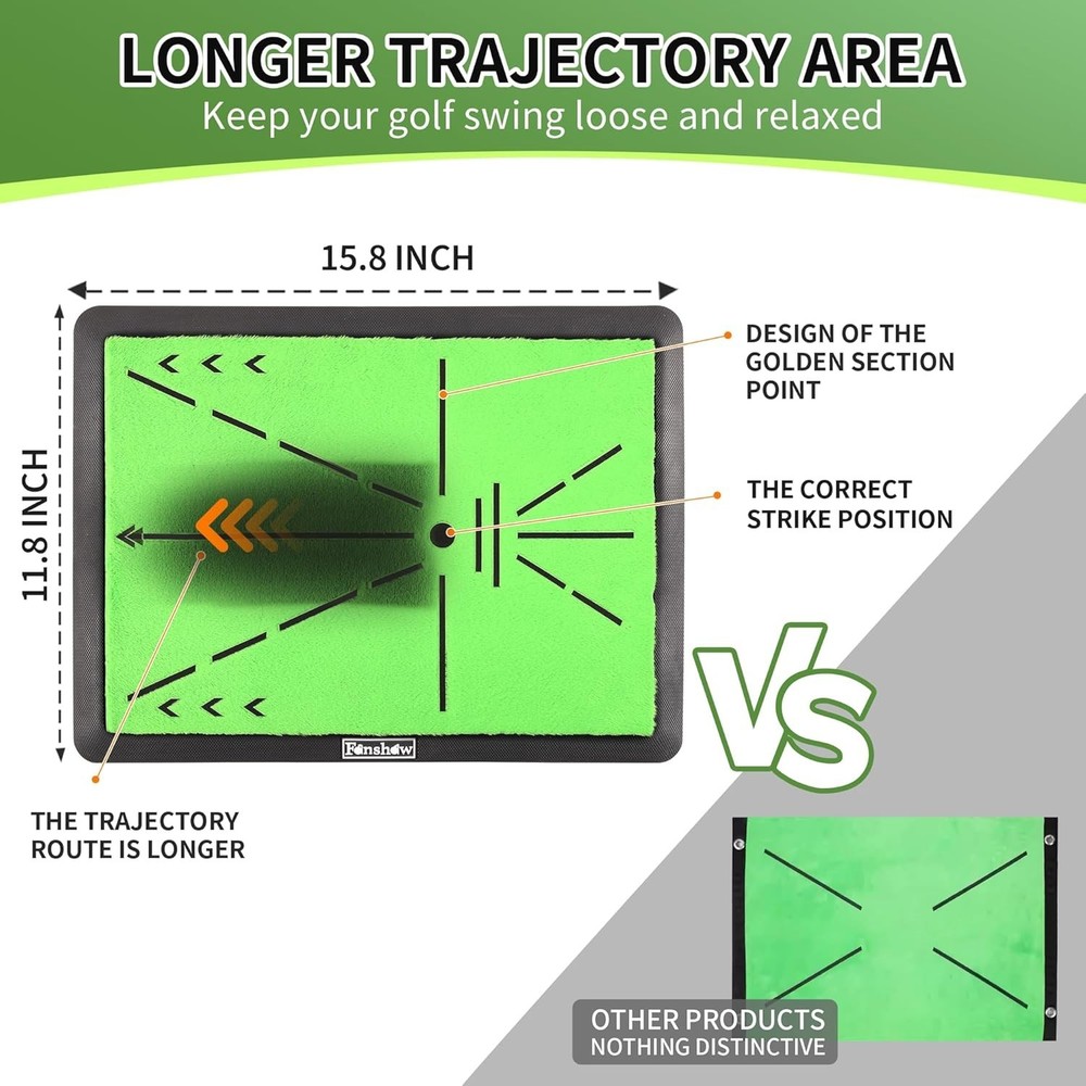 Versatile Golf Hitting Mat with Non-Slip Base - Perfect for Indoor Practice