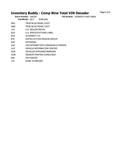 17 18 RAM 1500 Air Shutter