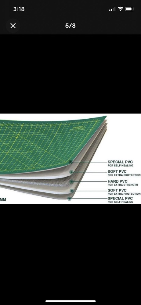ZERRO Self Healing Cutting Mat 36 x 24inches