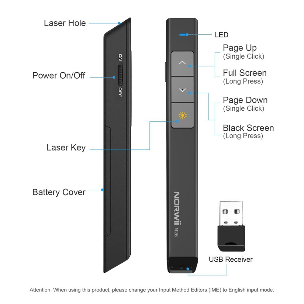 N26 Wireless Presentation Clicker Presentation Remote PowerPoint Clicker with...