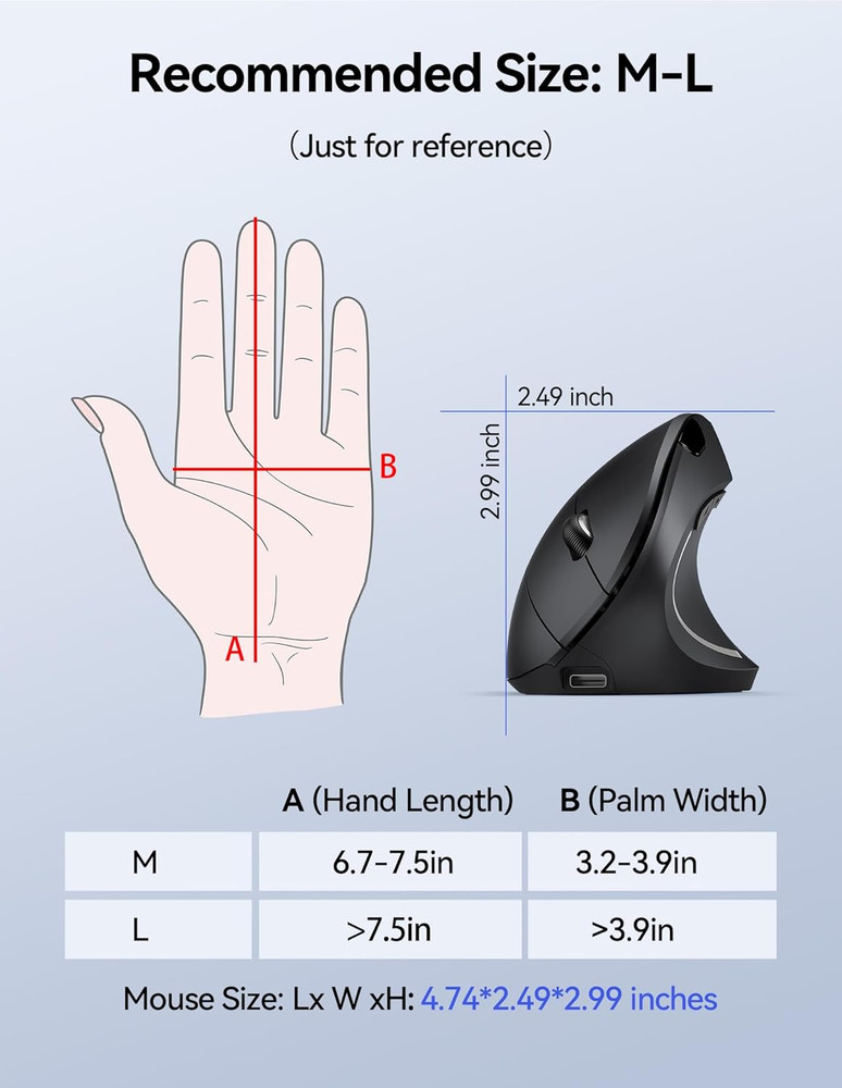 TECKNET Ergonomic Mouse Wireless, Echargeable Mouse Wireless Silent for Carpal T