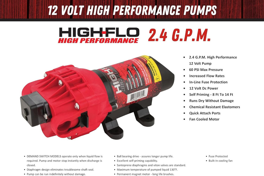 Fimco High-Flo 2.4 Gal Pump Sprayer Pump