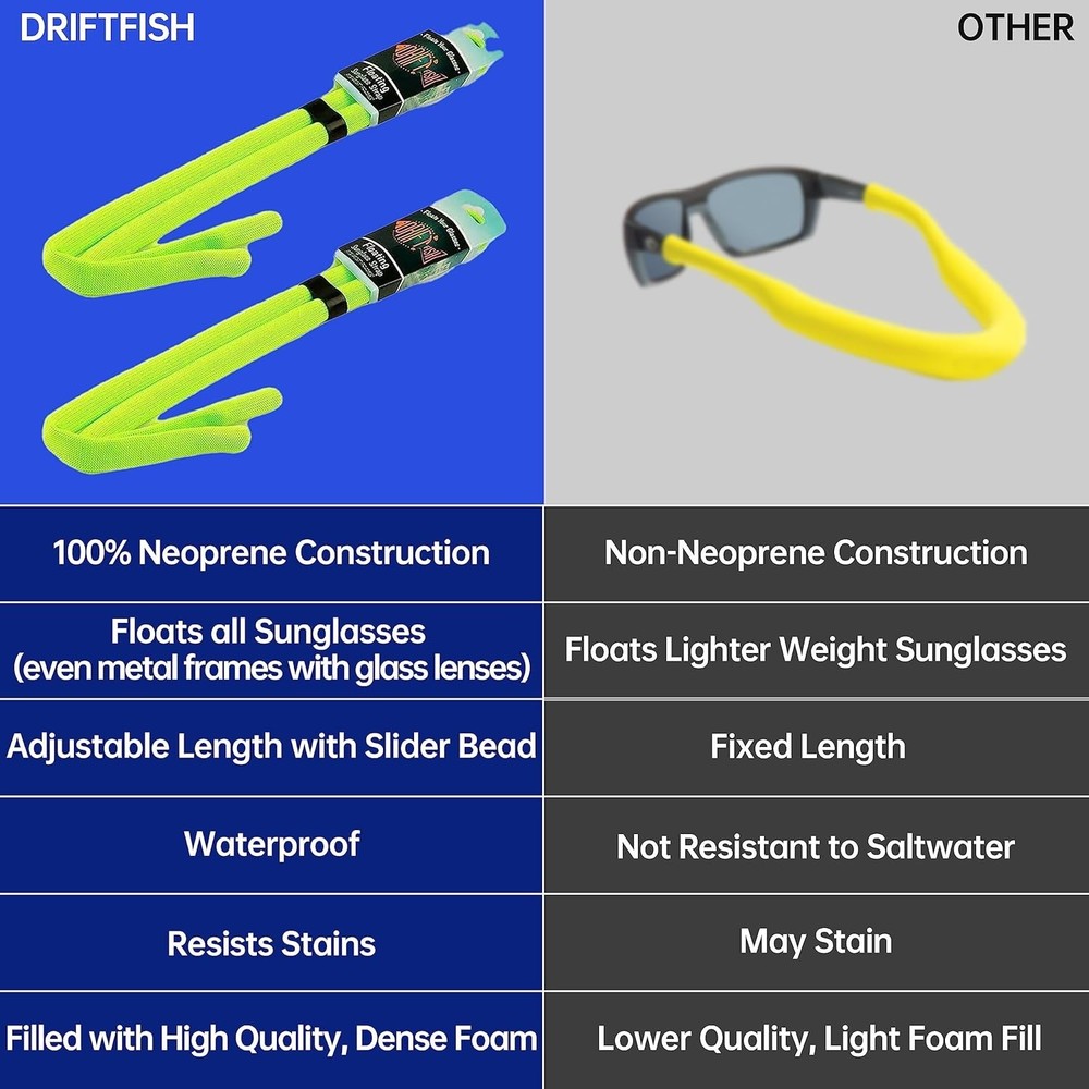Neoprene Floating Sunglass Strap | Float Large Sunglasses