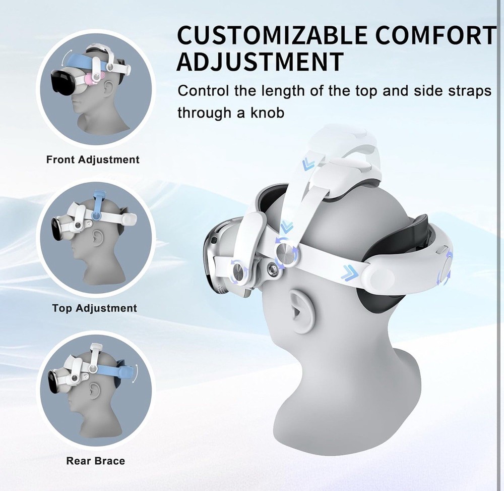 Takzop Head Strap Compatible with Apple Vision Pro