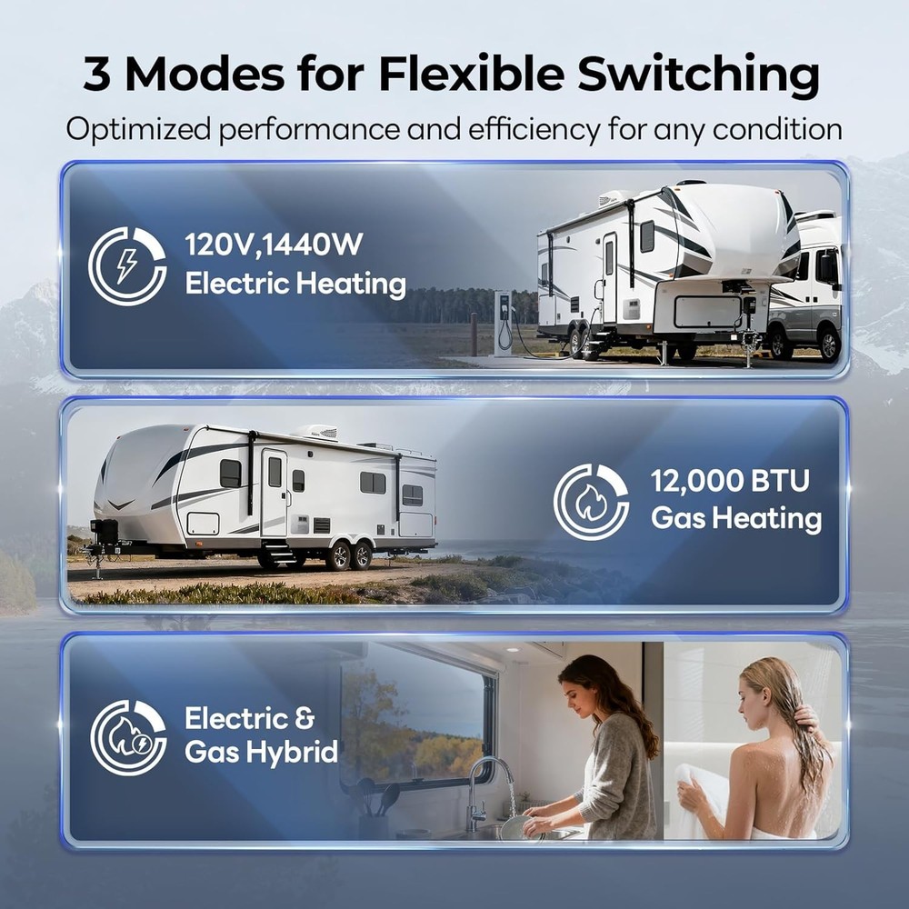 6/10 Gallon RV Water Heater 12,000BTU Gas & 1440W Electric DSI Ignition W/ Door