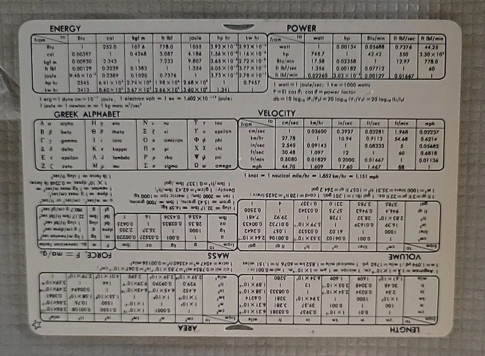 1968 Concise Circular Slide Rule w/ Science Tables Sama & Etani Great Condition