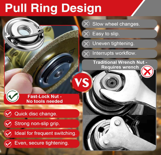 2Pcs 5/8-11 Quick Change Angle Grinder Flange Nuts Locking Nut Replacement Part