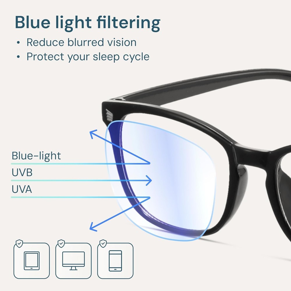 Gaoye Black Blue Light Glasses for Computer & Gaming - Medium, **Light