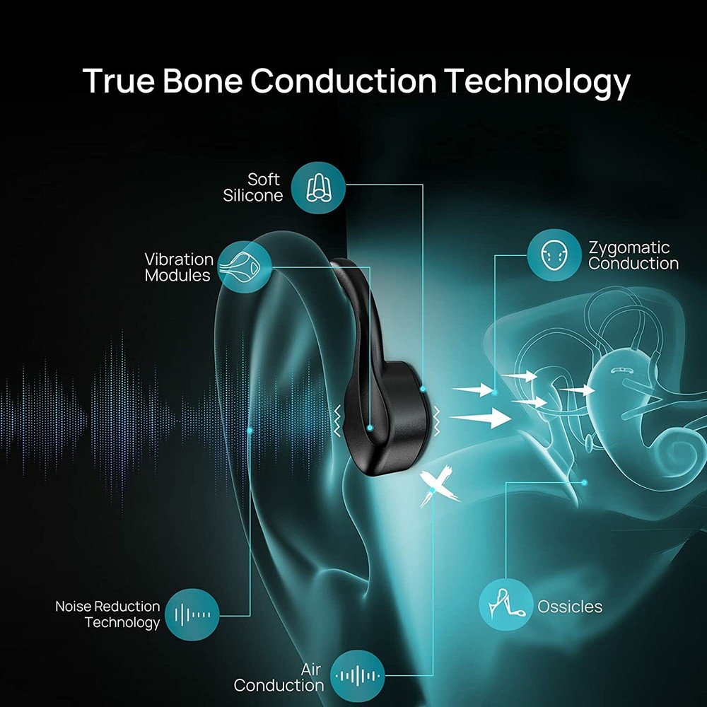 Open-Ear Design Bone Conduction Headphones without Bluetooth for Workouts(BLUE)