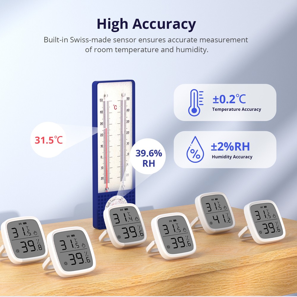 SONOFF Zigbee Smart Temperature Humidity Sensor with App Measurement LCD Screen