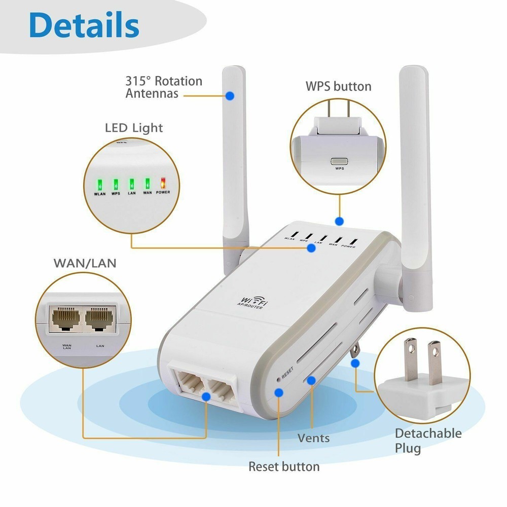 Wireless Router 300Mbps Wifi Router Network Extender Dual Band Long Range