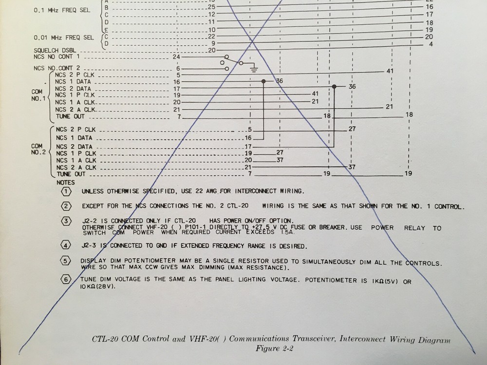 Collins CTL- Series CTL 20, CTL-30, CTL-60 , CTL-90 Controls Install Manual