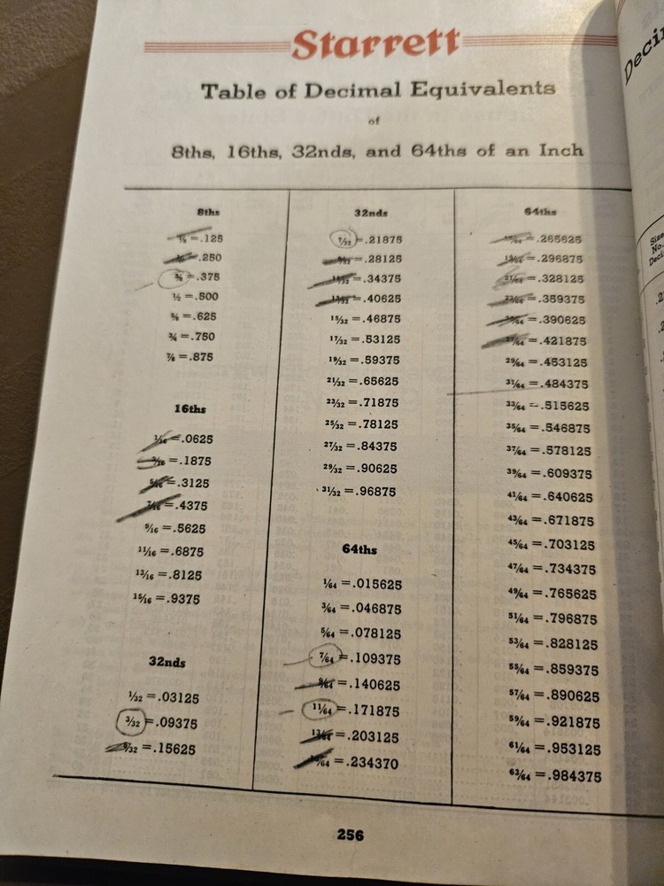Starrett 1938 Tool Catalog #26 Machinists Tools Precision Book