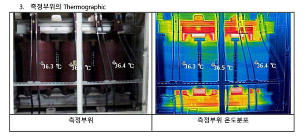 FLIR C5 Compact Thermal Imaging Camera / IR Sensor / Express Shipping / Genuine