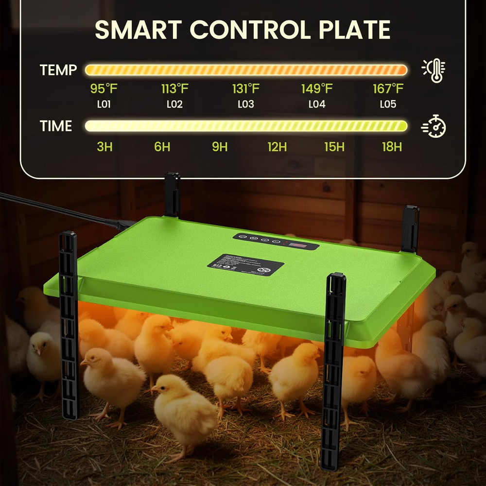 Smart Chick Brooder Heating Plate,12"x16" Adjustable Chicken Coop Heater for 20