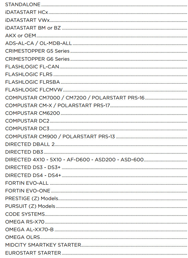 Audiovox CarLink ASCL7 Remote Start/Security Android iOS Smartphone Control Unit