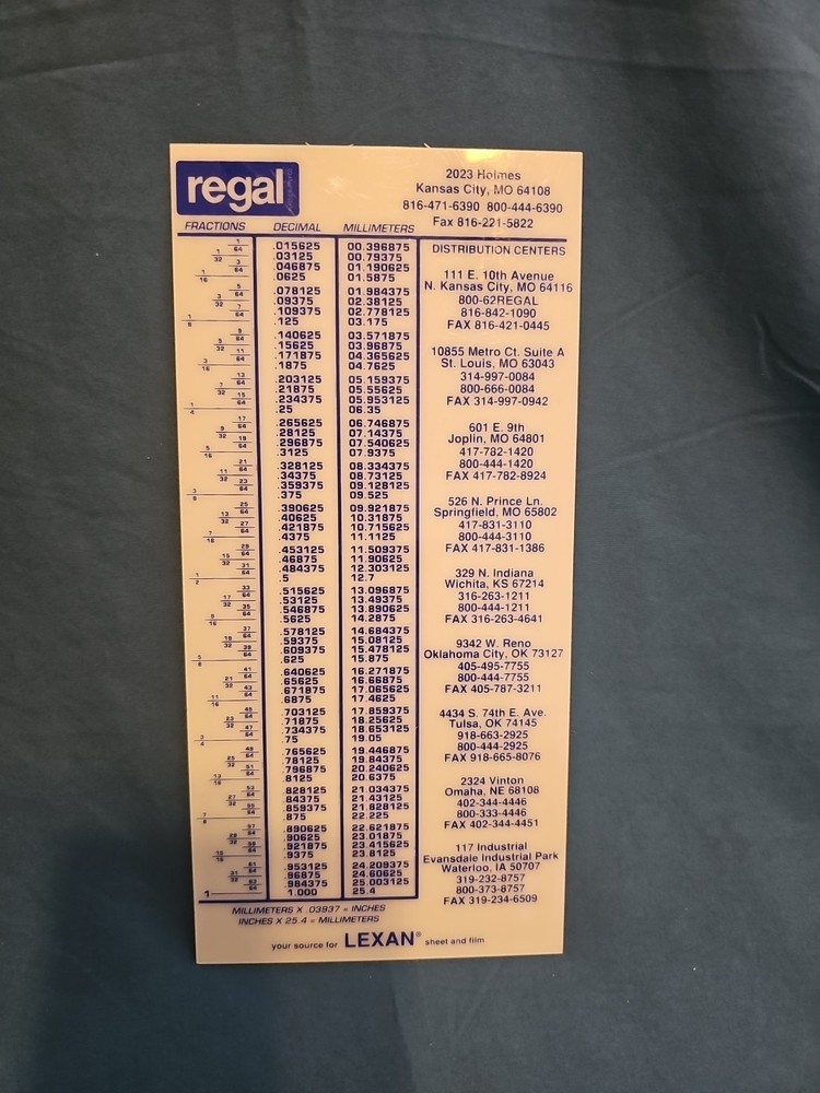 Universal Reference Guide  Fractions,Decimal,Millimeters USA