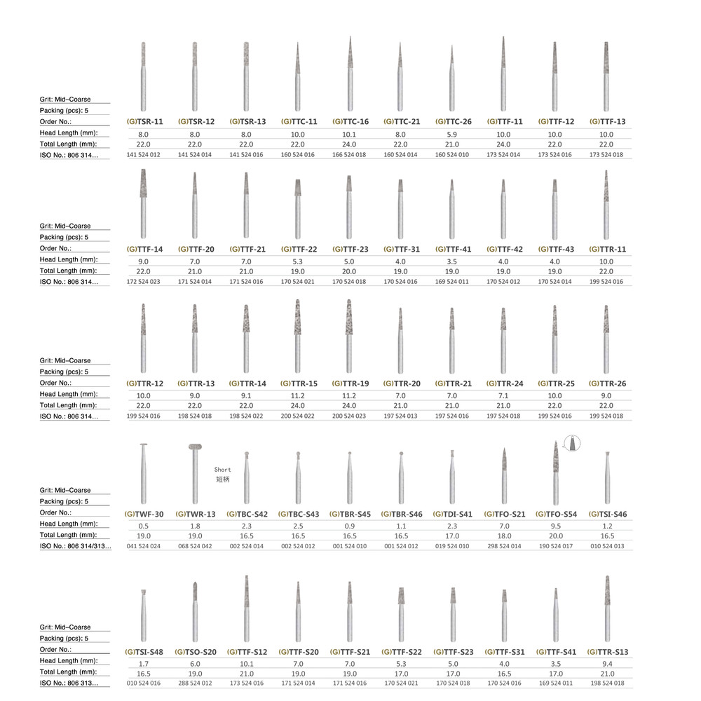 Diamond Burs-Fine TCD-57F (Pack of 5)