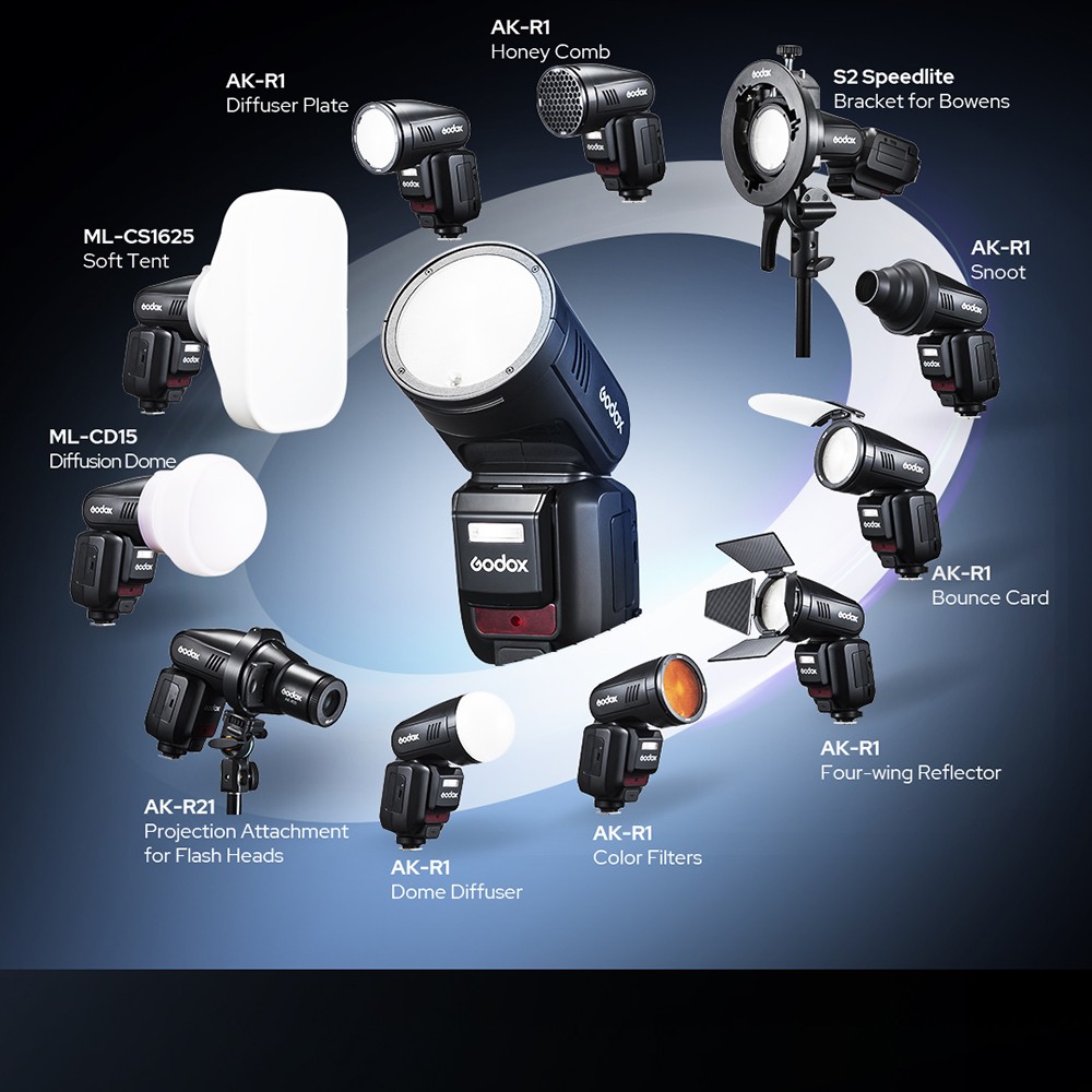 US Godox V100C Round Head Camera Flash Wireless Transmission Speedlight Flash
