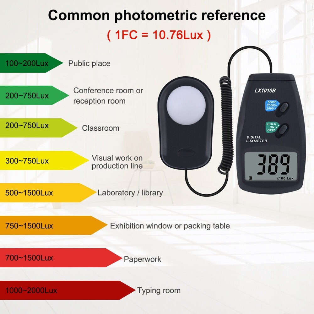 0 - 50000 Lux Digital Light Meter Luxmeter 3 Range LX-1010B illuminance Meter B