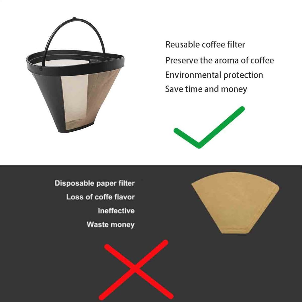 2 Pack Reusable Coffee Filter Basket No.4 Cone for Cuisinart Makers