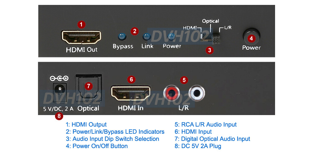 Premium 4K 2K 1080P DVI Audio Encoder + DVI Audio Injector