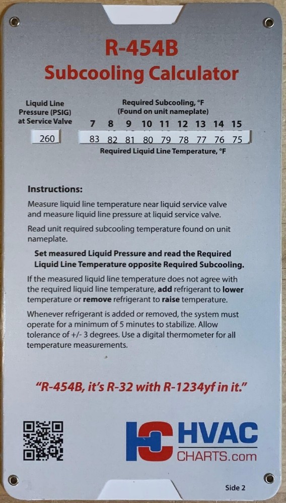 R-32 R-454b Superheat Charging Chart For A2L