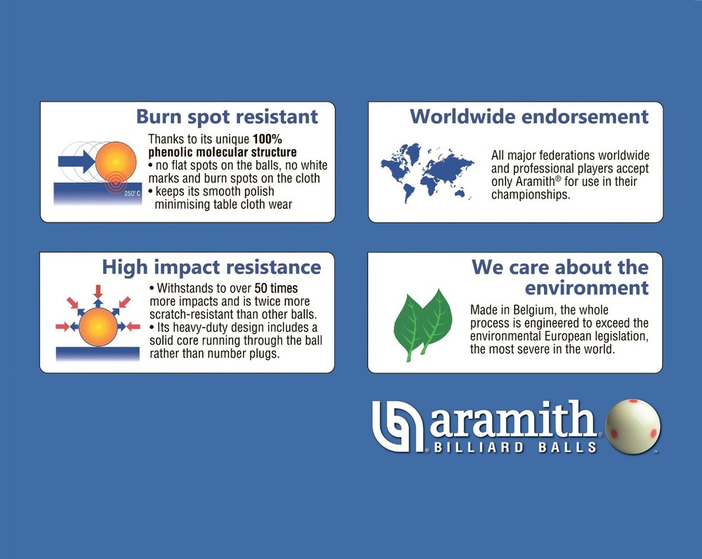 Aramith Magnetic Pool Cue Ball 2 1/4"