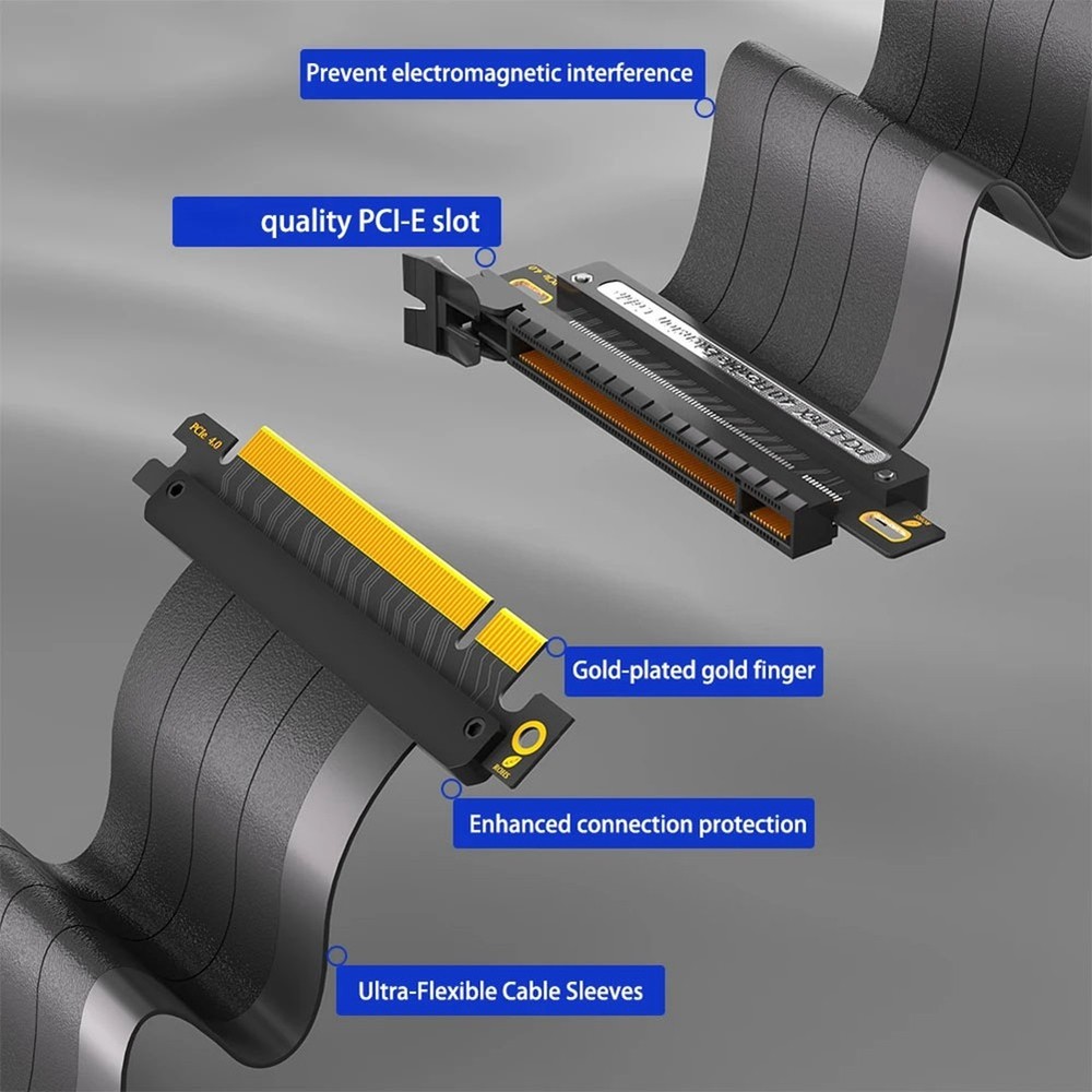 PCIE 4.0 Extension Cable, 16x Shielded High Speed GPU Riser Cable with PCI2722