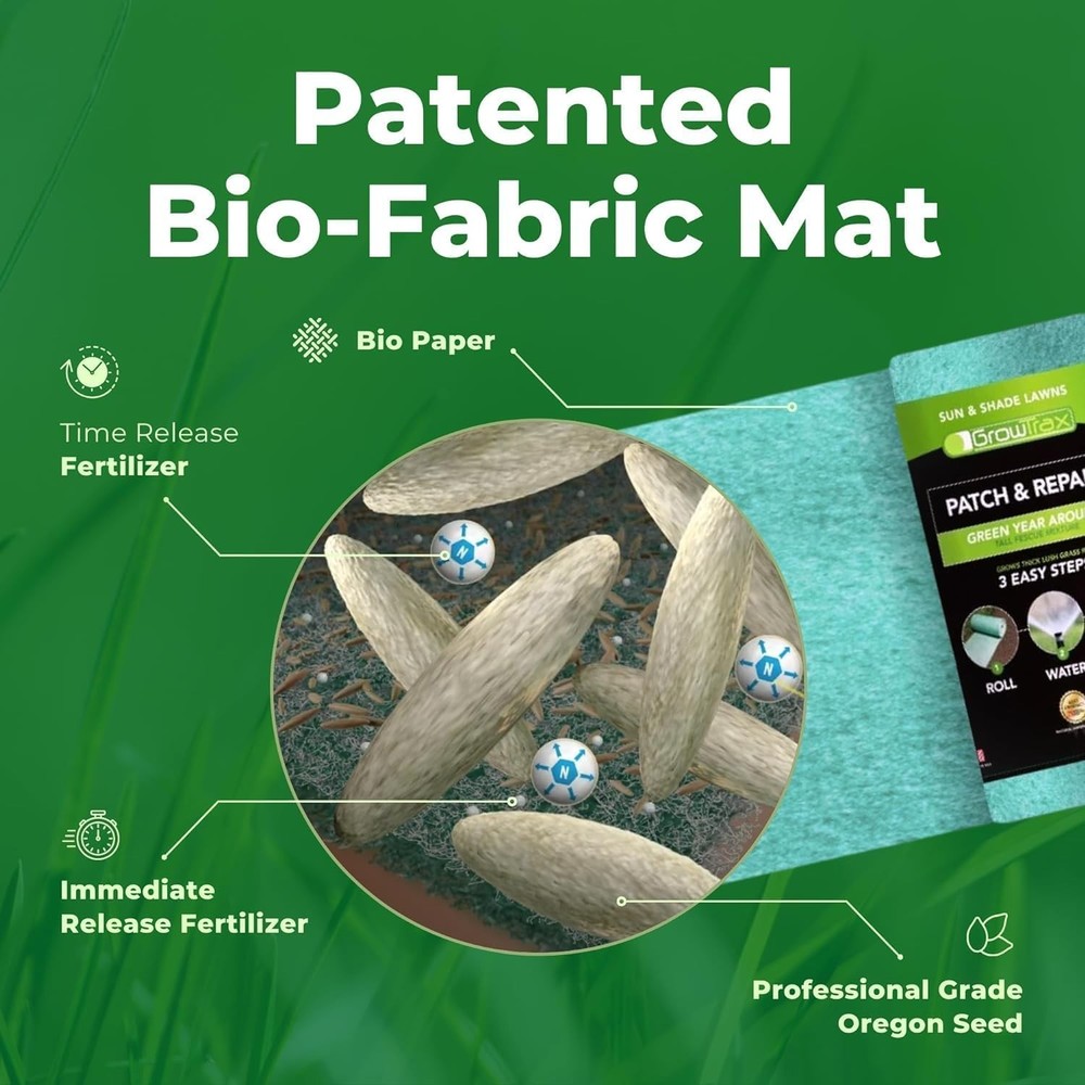 Biodegradable Grass Seed Mat - 100 sqft Green Solution