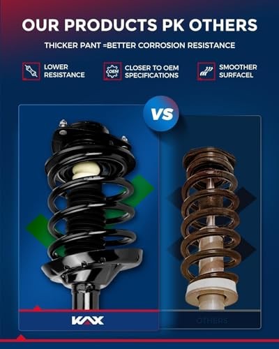 Front Struts Civic 2013 2014 2015, Complete Struts and 13-15 Civic - Front