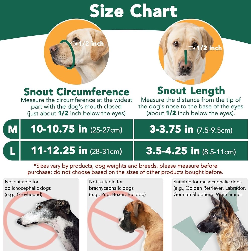 Mayerzon Dog Muzzle for Medium Large Dogs,Humane Basket Muzzle, Soft (OpenBox)