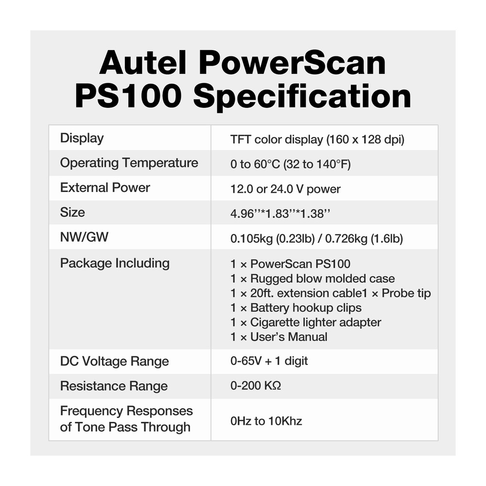 Autel Powescan PS100 Circuit Tester Electrical System Diagnostic Tool 12V&24V