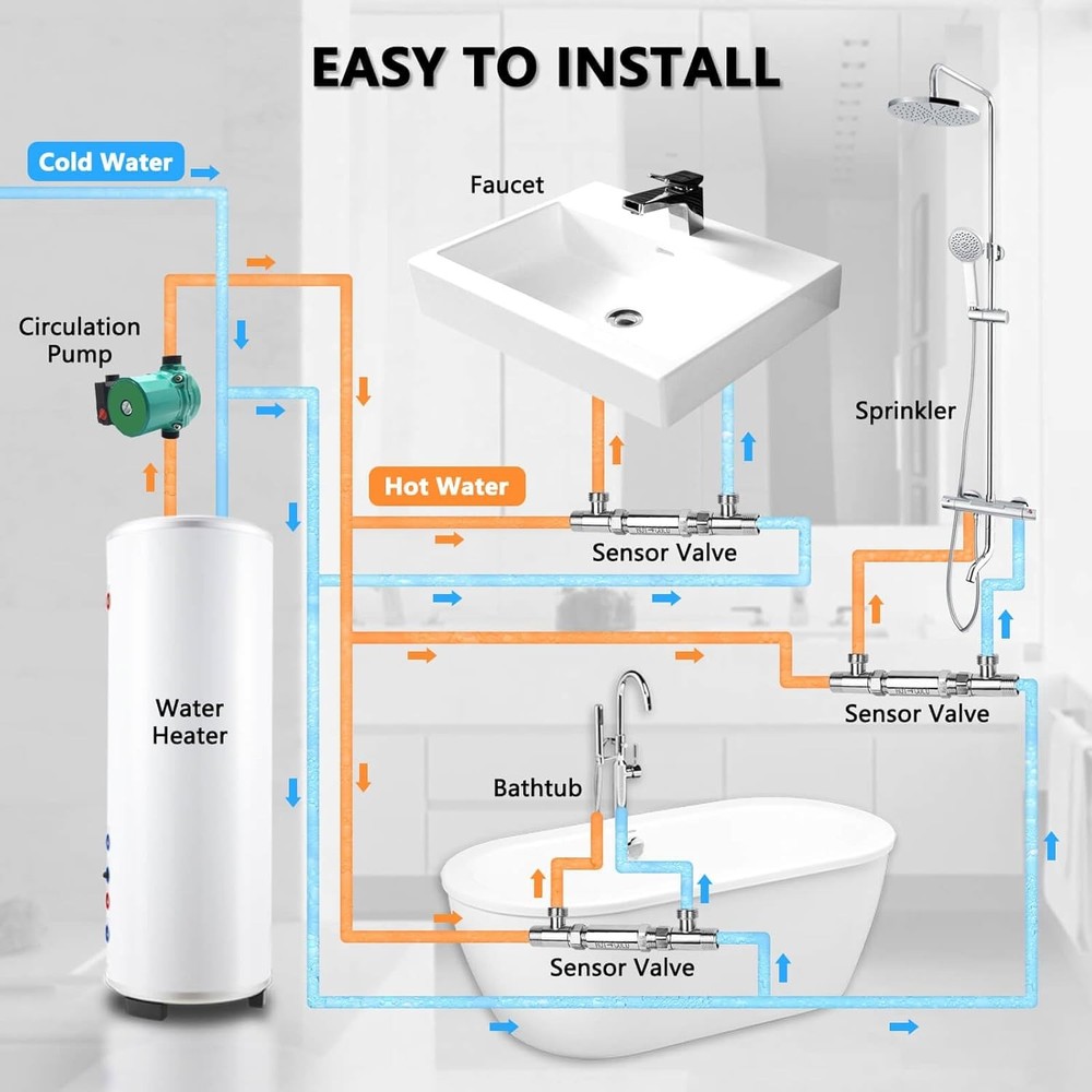 Sensor Valve Fit for Watts Instant Hot Water Recirculating Pump Bypass Valve 304