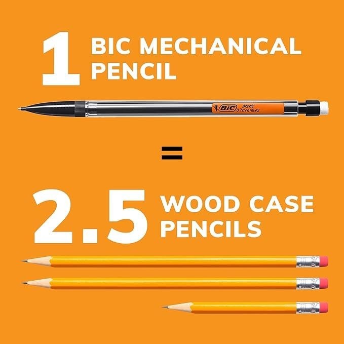 Smooth Mechanical Pencils 0.7mm Medium Point, Refillable & Retractable, 40-Pack
